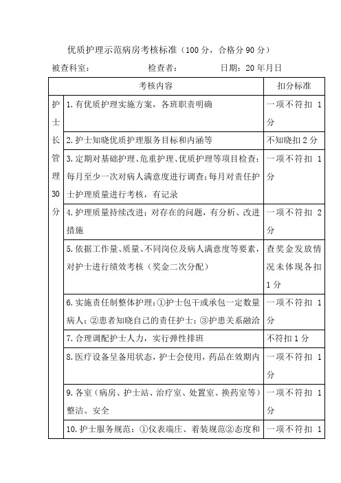 优质护理示范病房考核标准