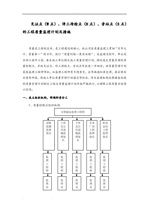 见证点(W点)、停工待检点(H点)、旁站点(S点)的工程质量监理计划和措施方案