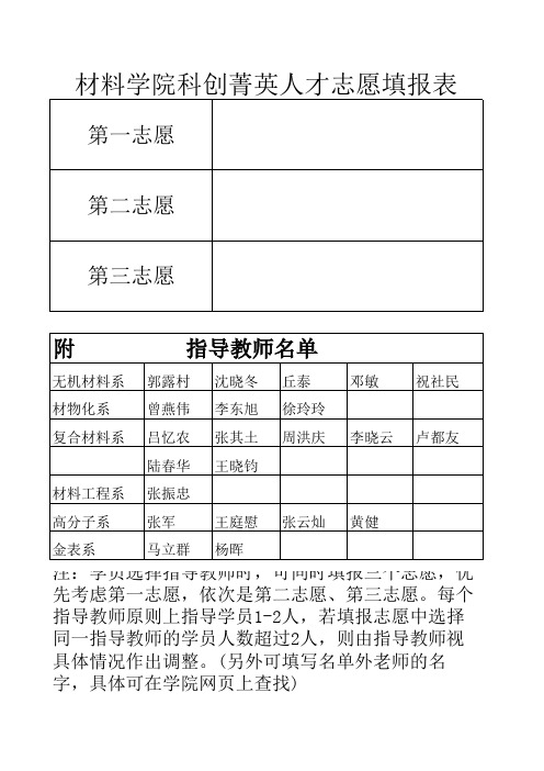 院科创菁英人才学校志愿填报表