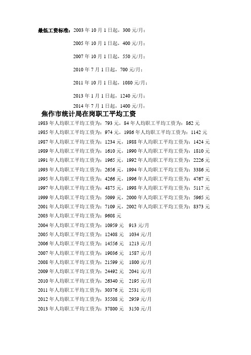 焦作最低工资及平均工资