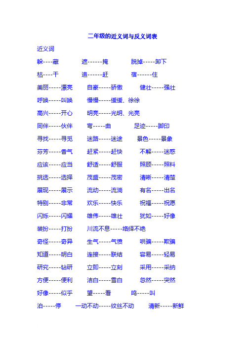 语文复习二年级近义词和反义词表[1]