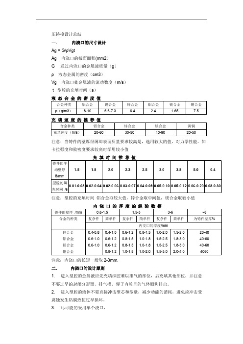 压铸模内浇口设计