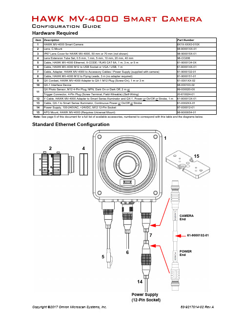 Omron Microscan HAWK MV-4000智能相机配件清单说明书