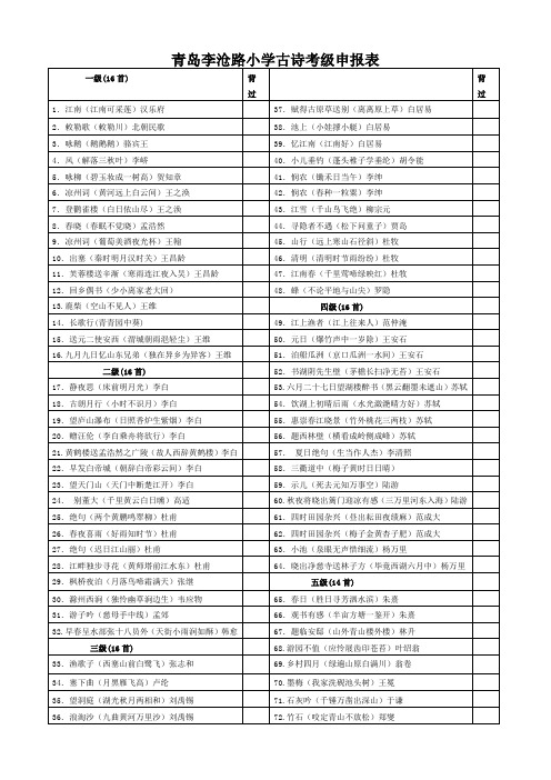 古诗考级申报表