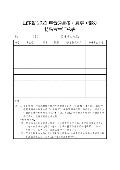 山东省2021年普通高考(夏季)部分特殊考生汇总表【模板】
