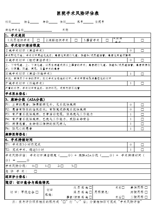 手术风险评估表