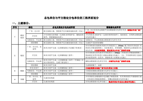 施工阶段施工段工作界面划分