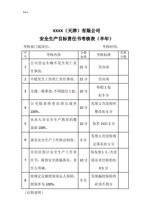 18、3-1-1安全生产目标责任书考核表★★★