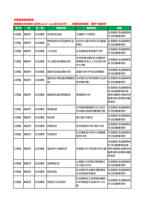 2020新版江西省南昌市红谷滩区足疗工商企业公司商家名录名单黄页联系方式大全46家