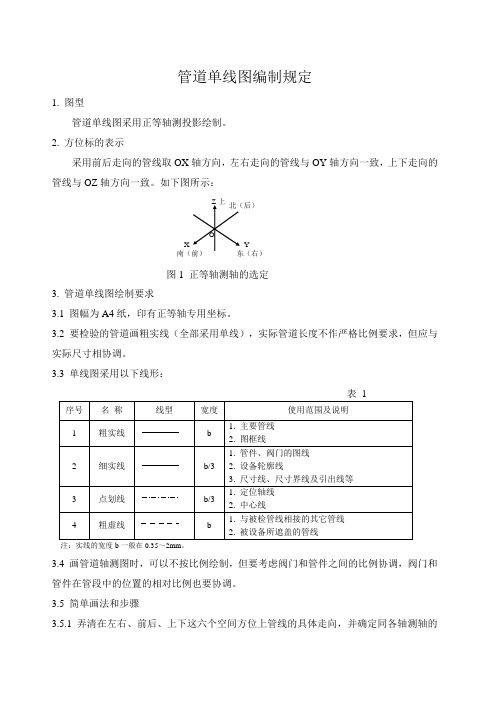 管道单线图编制规定