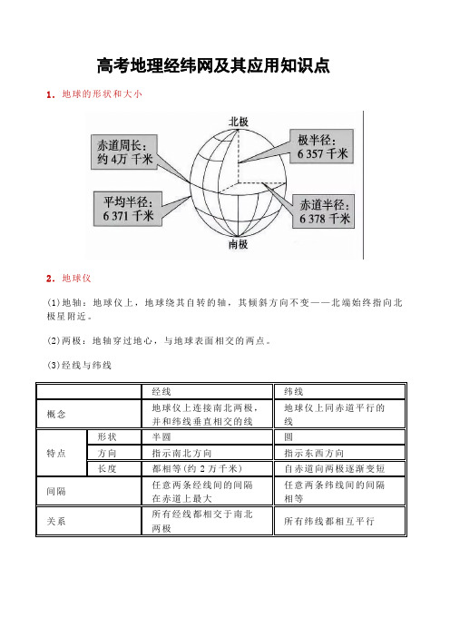 高考地理经纬网及其应用知识点