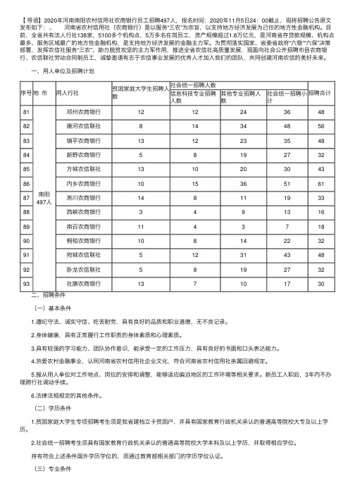 2020年河南南阳农村信用社农商银行员工招聘公告【497人】