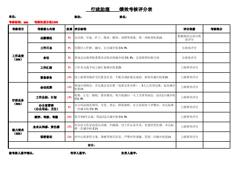 行政助理绩效考核表