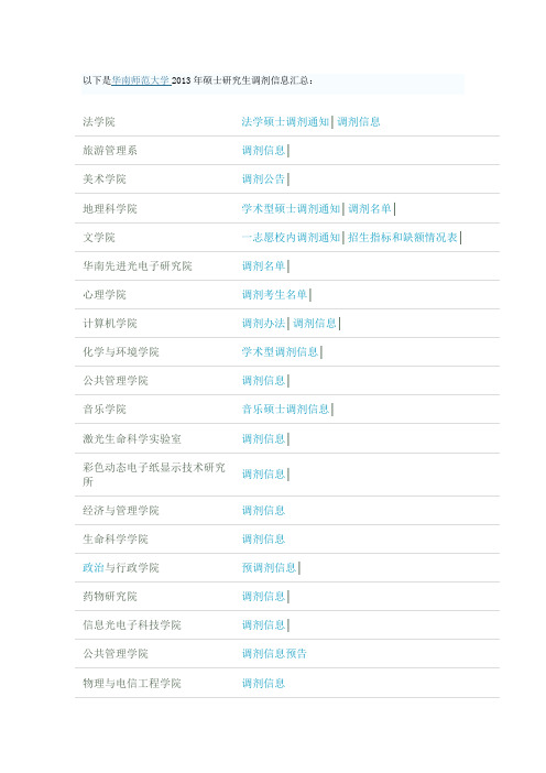 华南师范大学2013年硕士研究生调剂信息汇总