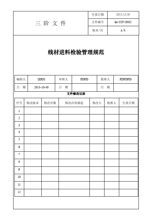 QA-SIP-D002线材进料检验管理规范