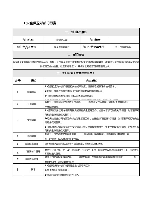 烟草专卖安全保卫部部门职责