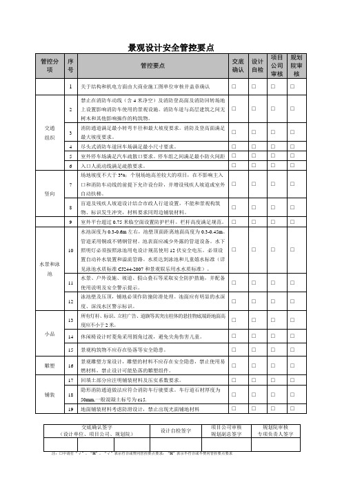 景观设计管控要点-含安全管控要点版