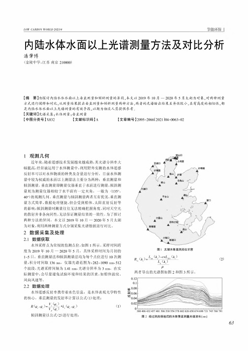 内陆水体水面以上光谱测量方法及对比分析