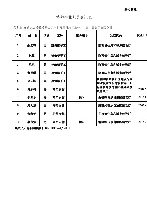 特种作业人员登记表