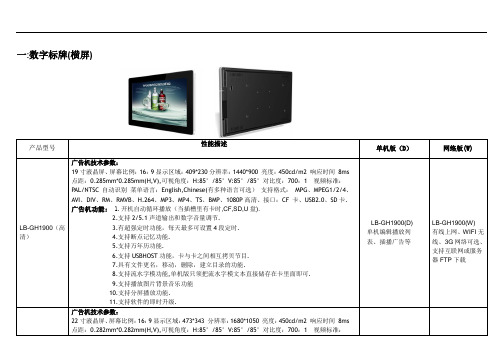 乐博高清广告机参数