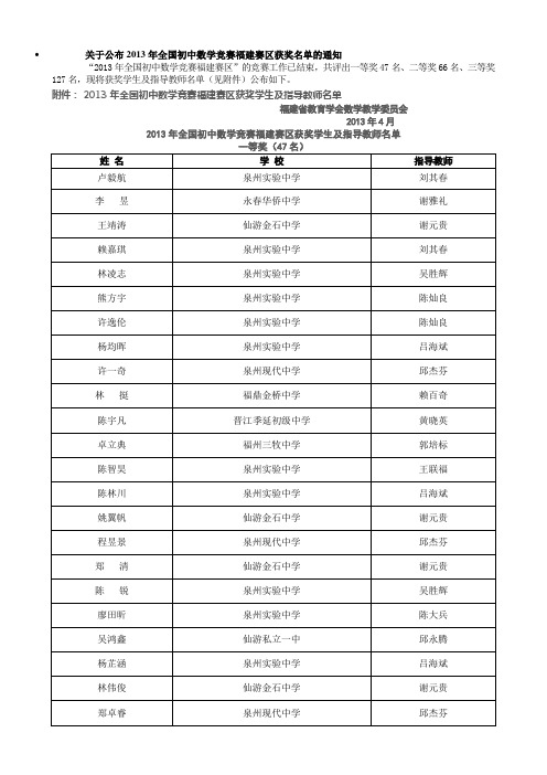 关于公布2013年全国初中数学竞赛福建赛区获奖名单的通知