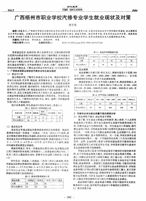 广西梧州市职业学校汽修专业学生就业现状及对策