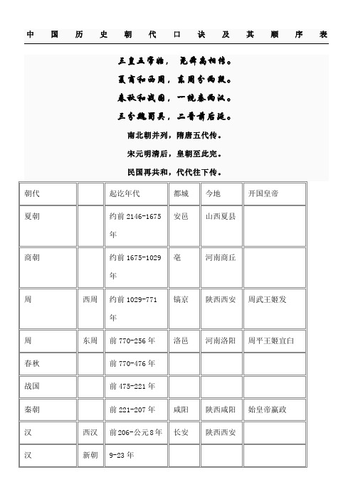 中国历史朝代口诀及其顺序表格