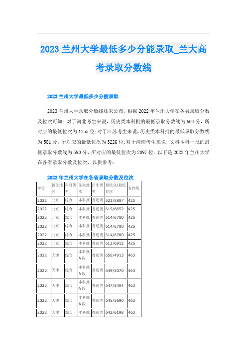 2023兰州大学最低多少分能录取_兰大高考录取分数线