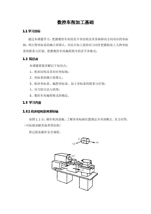 数控车削加工基础