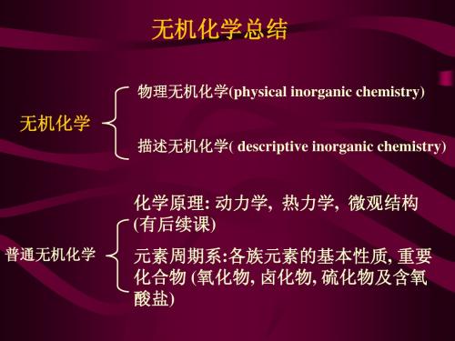 北京大学无机化学课件 11无机化学总结