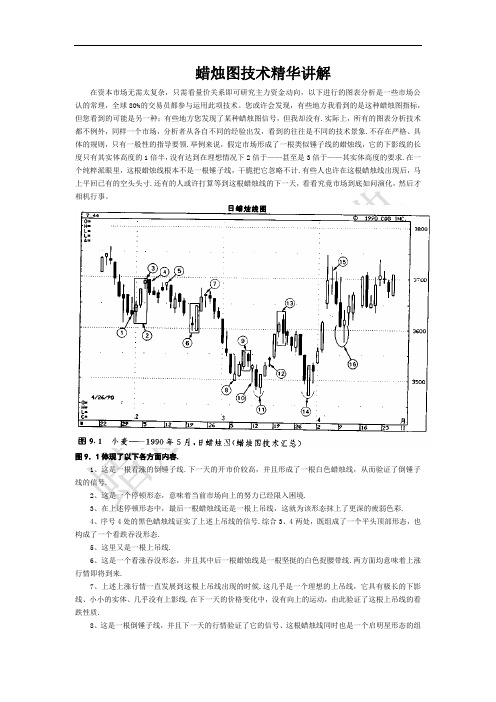 蜡烛图精简版