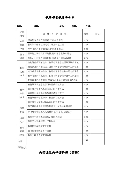 课堂教学评价表(量表)