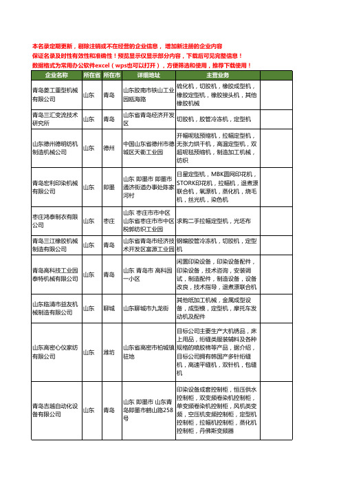 新版山东省定型机工商企业公司商家名录名单联系方式大全60家