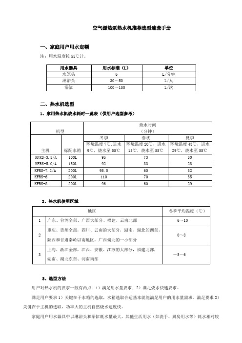 空气源热泵热水机推荐选型速查手册