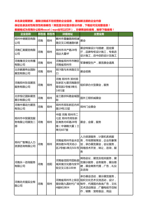 新版河南省展会展览工商企业公司商家名录名单大全40家