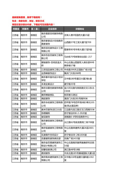 新版江苏省南京市鼓楼区装修公司企业公司商家户名录单联系方式地址大全132家