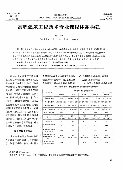 高职建筑工程技术专业课程体系构建