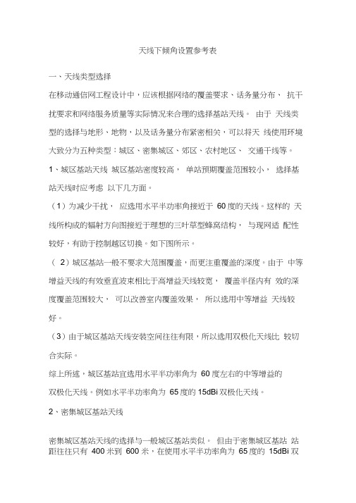 天线下倾角设置参考表