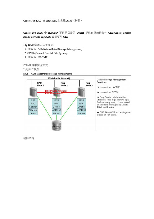 Oracle 10g RAC 在IBM AIX上实施ASM