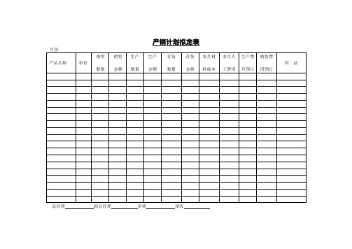 产销计划拟定表