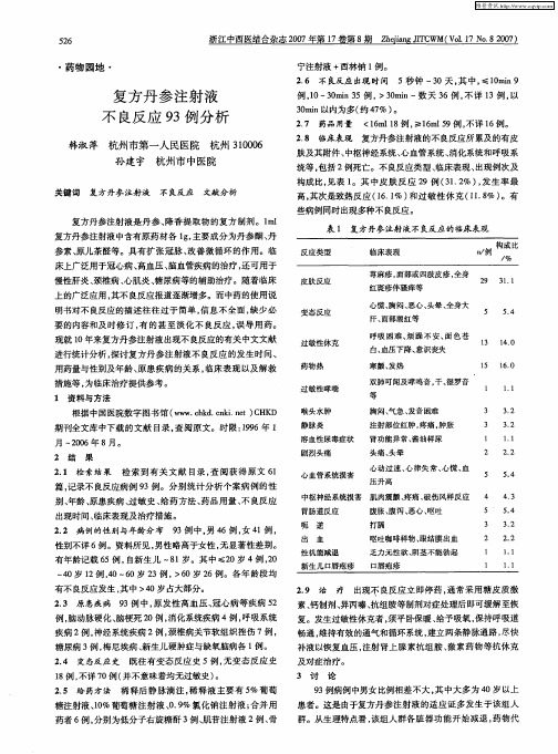 复方丹参注射液不良反应93例分析