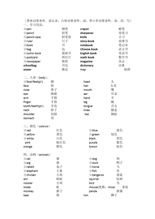 新版PEP小学英语单词分类汇总