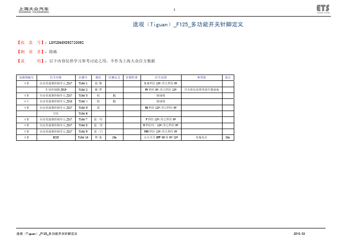 途观(Tiguan)_F125_多功能开关针脚定义