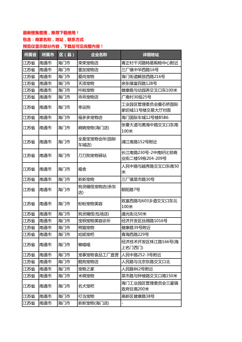 新版江苏省南通市海门市宠物店企业公司商家户名录单联系方式地址大全50家