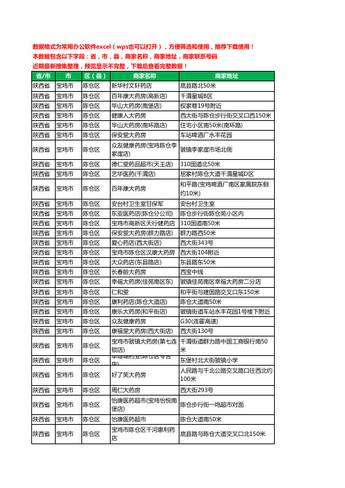 2020新版陕西省宝鸡市陈仓区药工商企业公司商家名录名单黄页联系电话号码地址大全104家