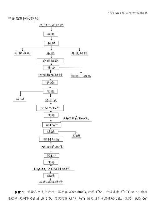 (完整word版)三元材料回收路线