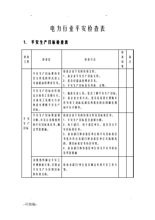 电力行业安全检查表30页正式版