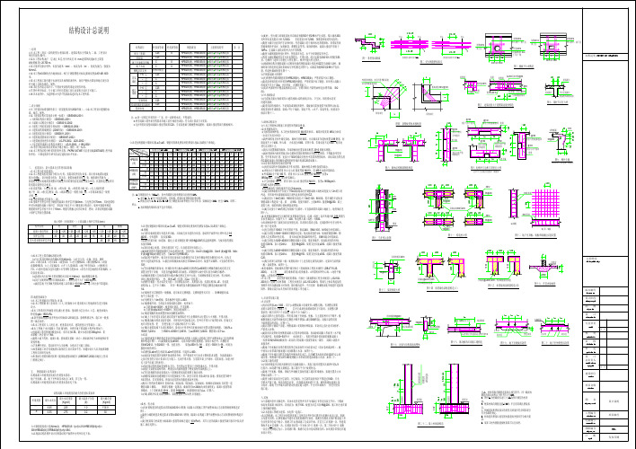 Revit建筑结构施工图作品