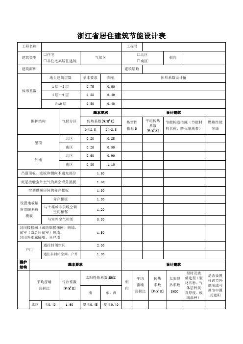 表E.0.1 浙江省居住建筑节能设计表