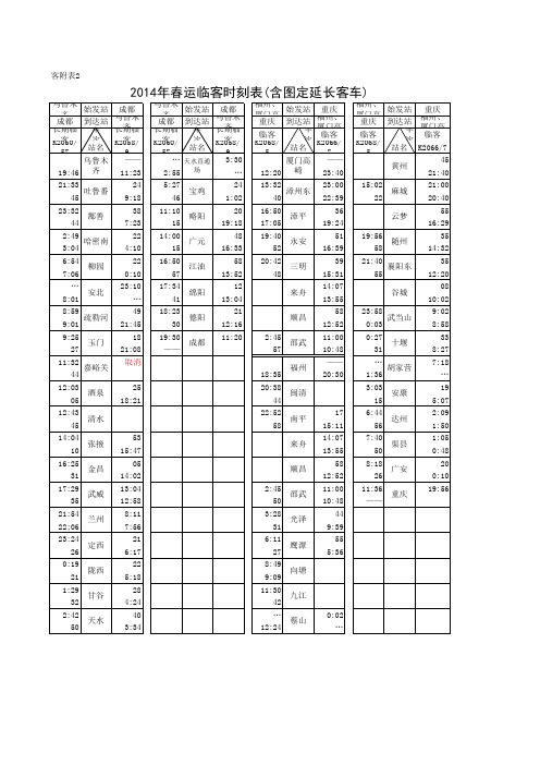 2014年全国火车春运临客时刻表